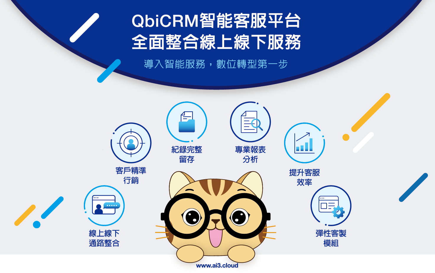 智能客服管理系統Qbi CRM