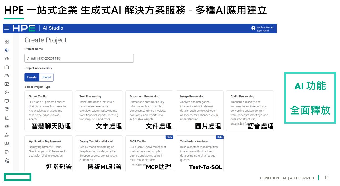 Katonic 多AI應用實例