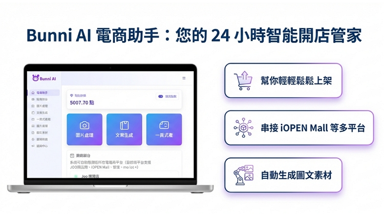 和盟AI智慧應用解決方案