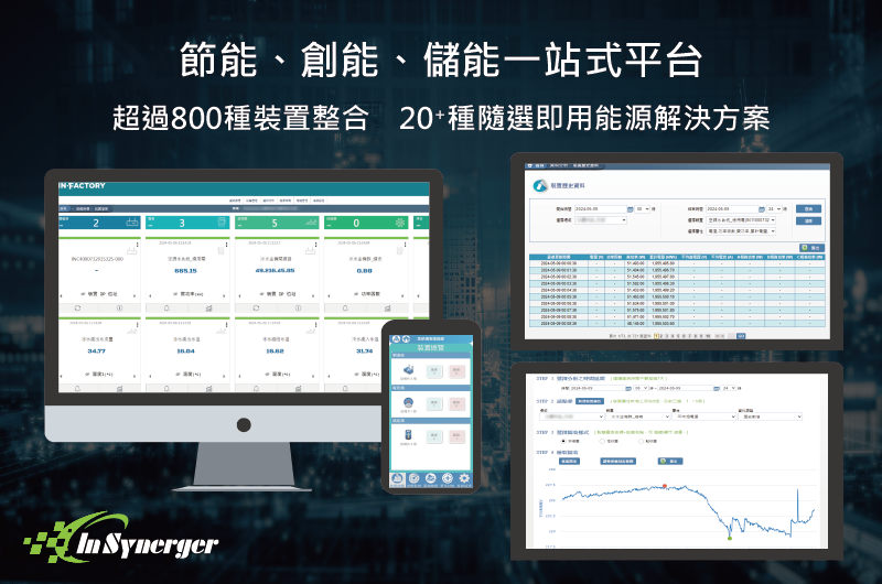 AIoT節能、創能、儲能一站式平台