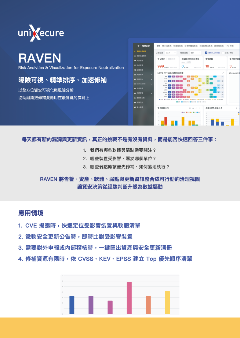 整合式資安曝險管理平台