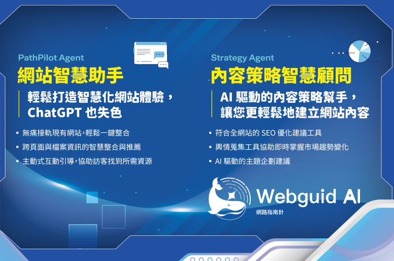 WebGUID 網路指南針