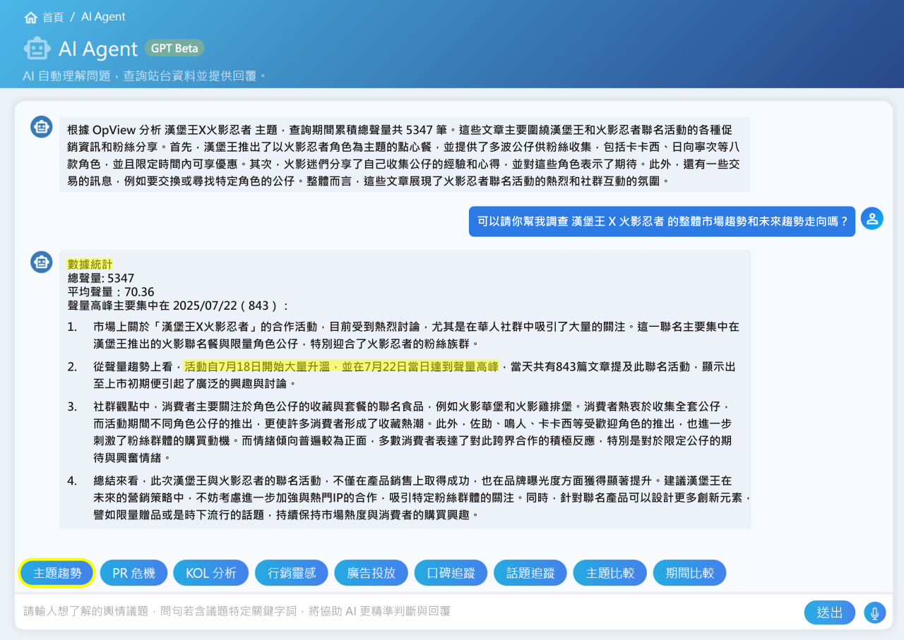 ▲ AI Agent 實際應用之站台示意圖

使用者亦可以自然語句提問後，AI 會自動解析意圖、整合相關分析模組，
串接站台資料進行處理，並生成重點摘要與建議，協助使用者快速掌握所需資訊與重點內容。