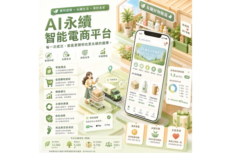 AI永續智能電商平台