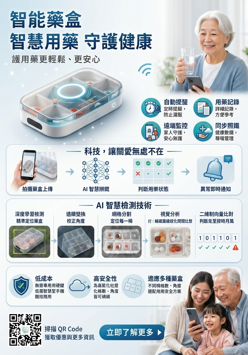 AI視覺守護用藥安全：智慧藥盒檢測系統