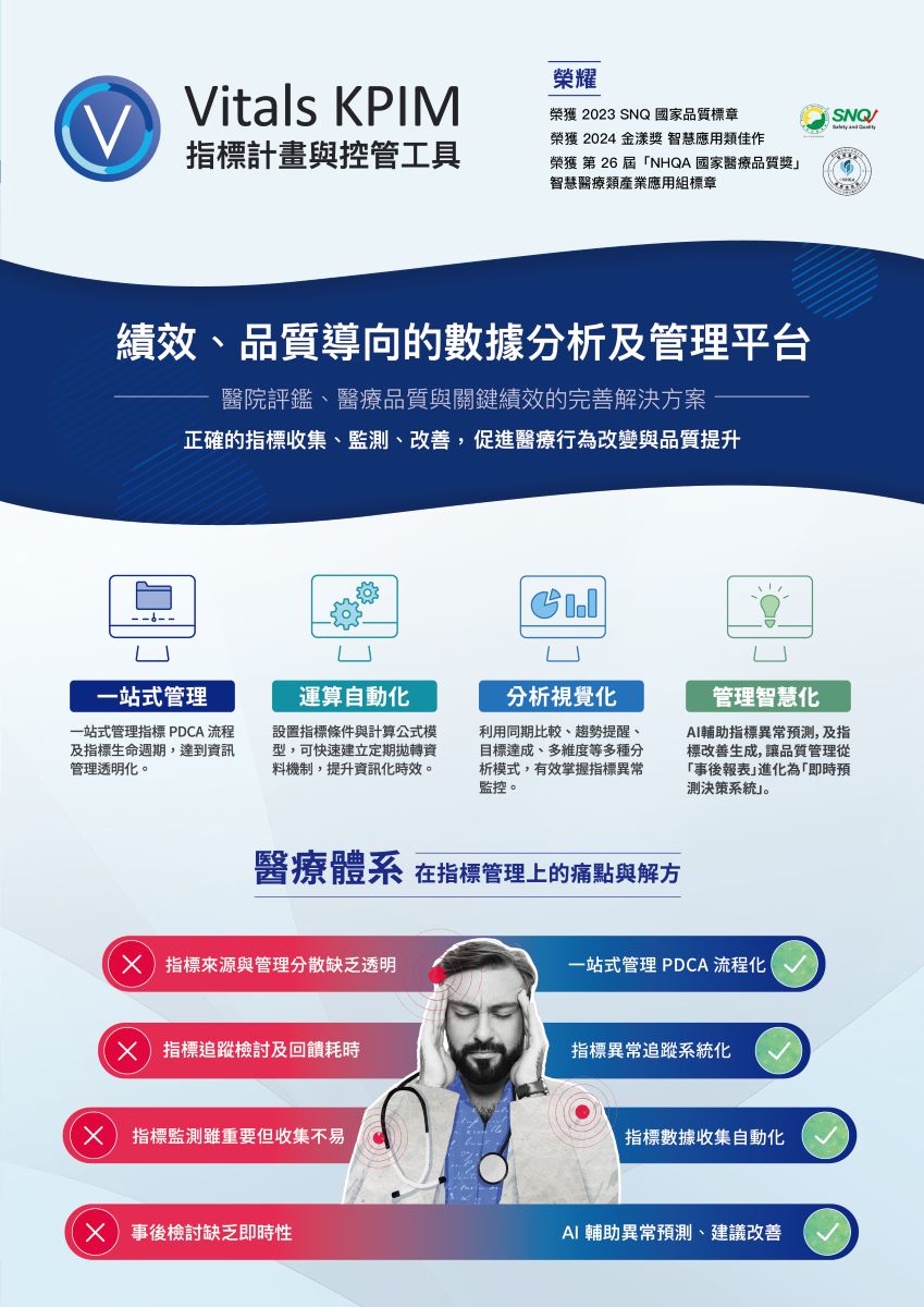 Vitals KPIM 指標管理系統