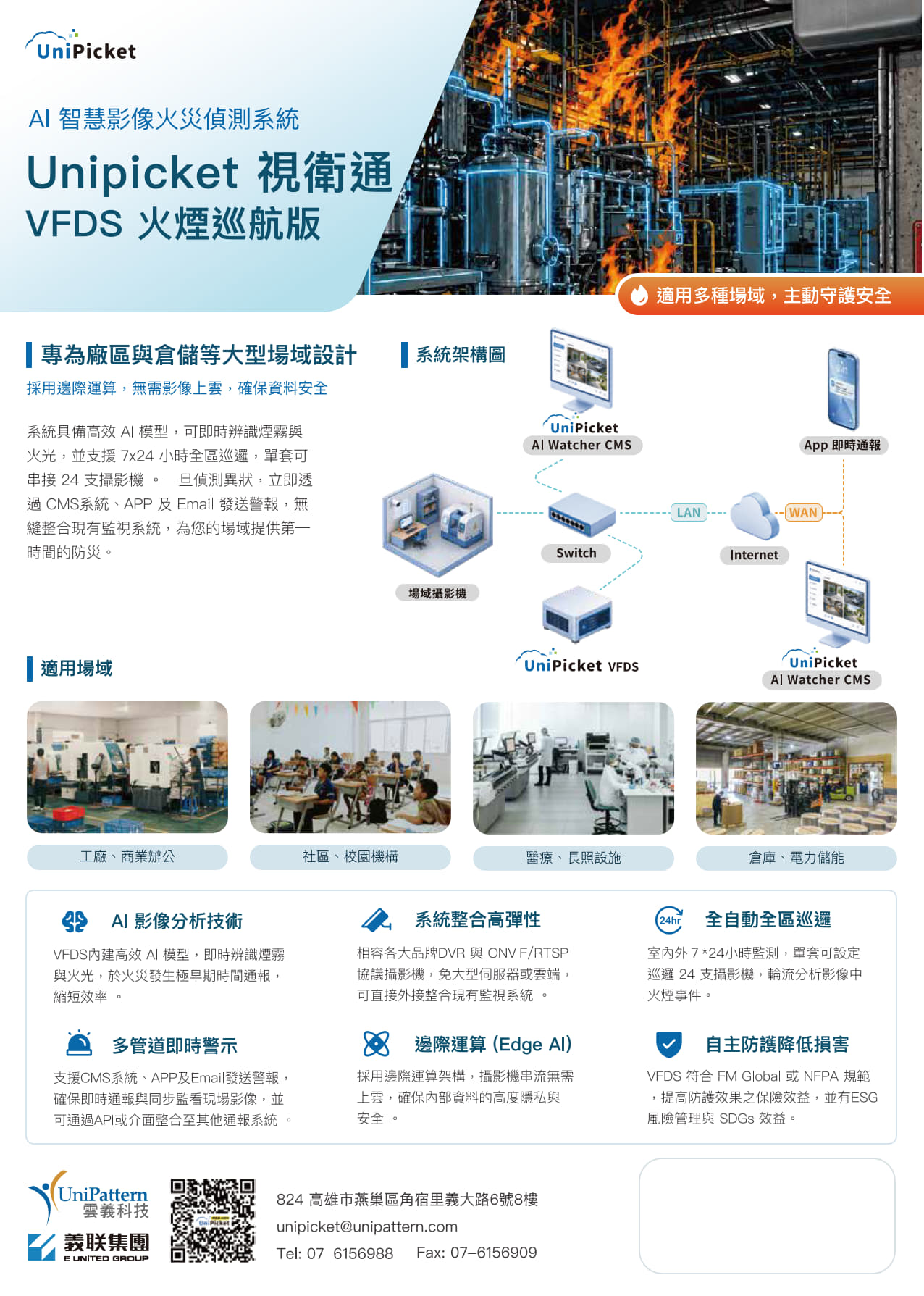 Unipicket 視衛通VFDS火煙巡航版